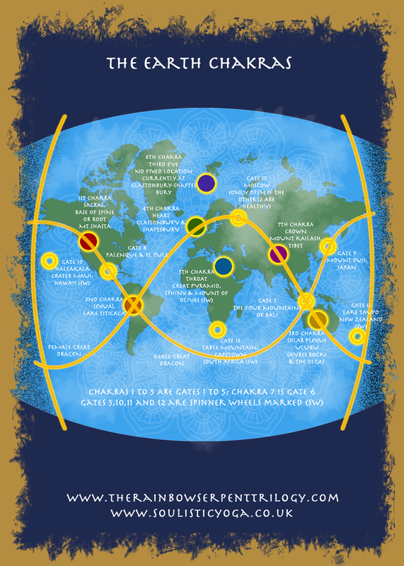 The Earth Chakras Diagram - The Rainbow Serpent Trilogy